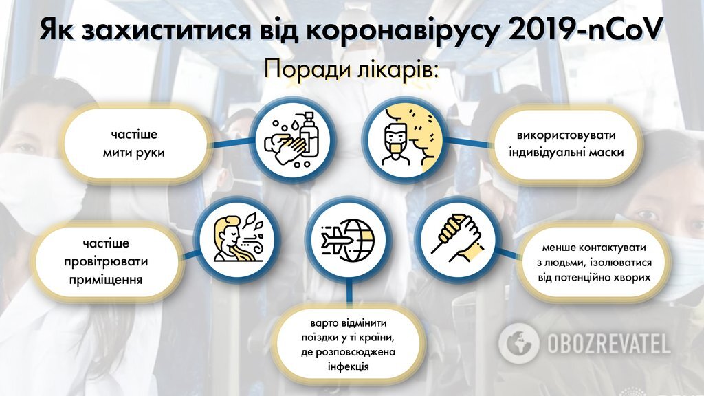 Упал замертво лицом в асфальт: в Китае засняли новых жертв nCoV-2019. Тревожные видео