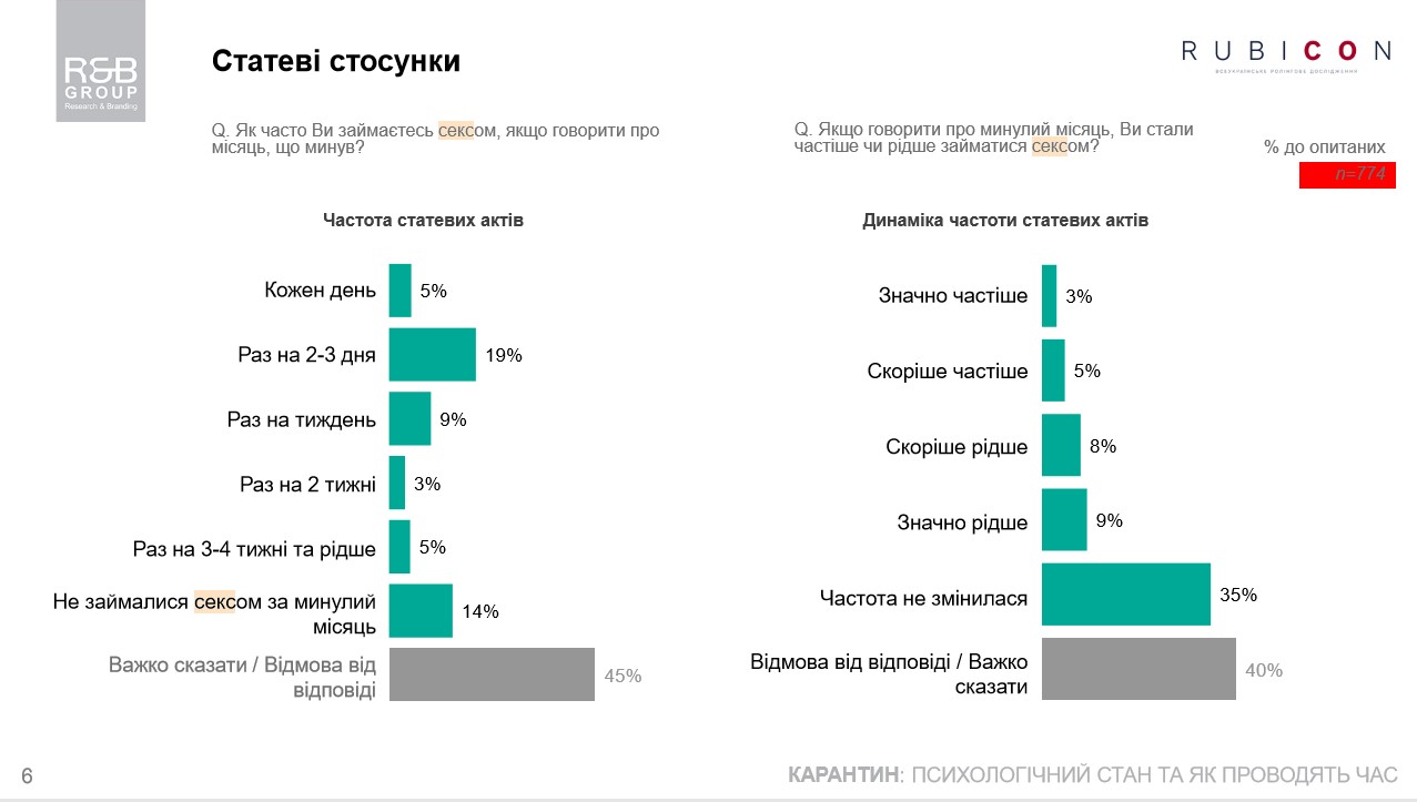 Скриншот: Rubikon quziehidqxikuglv