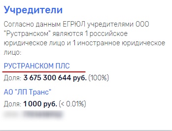 Константин Засов и Константин Синцов — мастера «офшорных дел»?