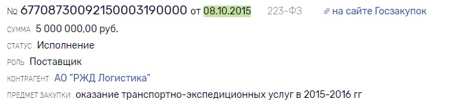 Константин Засов и Константин Синцов — мастера «офшорных дел»?