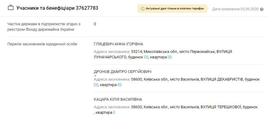 Дмитрий Дронов: неудавшийся политик и главный газовщик-взяточник Киева