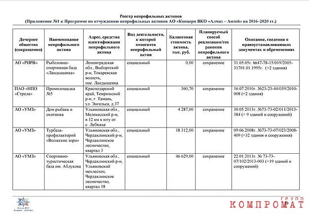 «Зенитно-ракетное» фиаско Яна Новикова qhxidediqqdihxglv