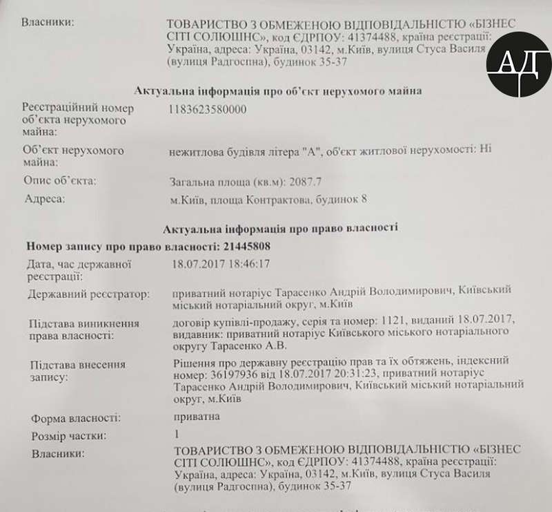 Здание по адресу Контрактовая площадь, 8 (2500 м. кв.) и здание по адресу Андреевский спуск, 2 (1250 м. кв.) - 18 июля было переоформлено на фирму "Бизнес Сити Солюшенс" qqtihrikxiqrrglv