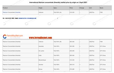 ОГХК продолжает отгружать арестованный ГБР ильменит в Китай, - СМИ 03