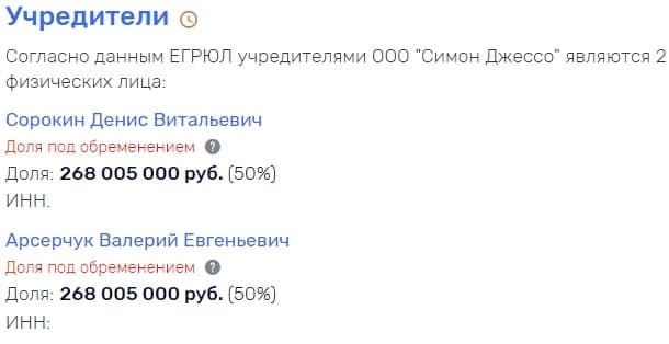 Пирамида интересов Куйвашева и Воробьева qhtidetiqrxiduglv