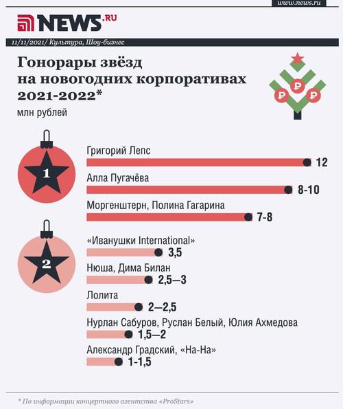 Compromat.Ru: 73097 Compromat.Ru: 73097