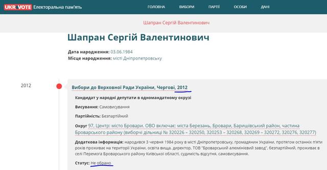 что известно о газовом мошеннике и аферисте, которого 30 января вызывают в суд