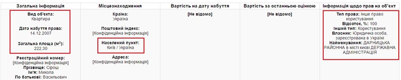 Суддя-пенсіонер із сумнівною нерухомістю подався до Верховного суду - фото 34396