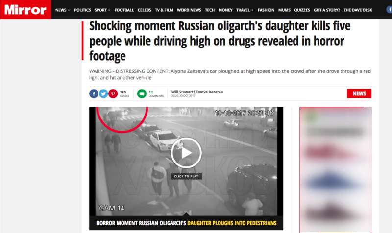 qzeihtidrdiqtdglv