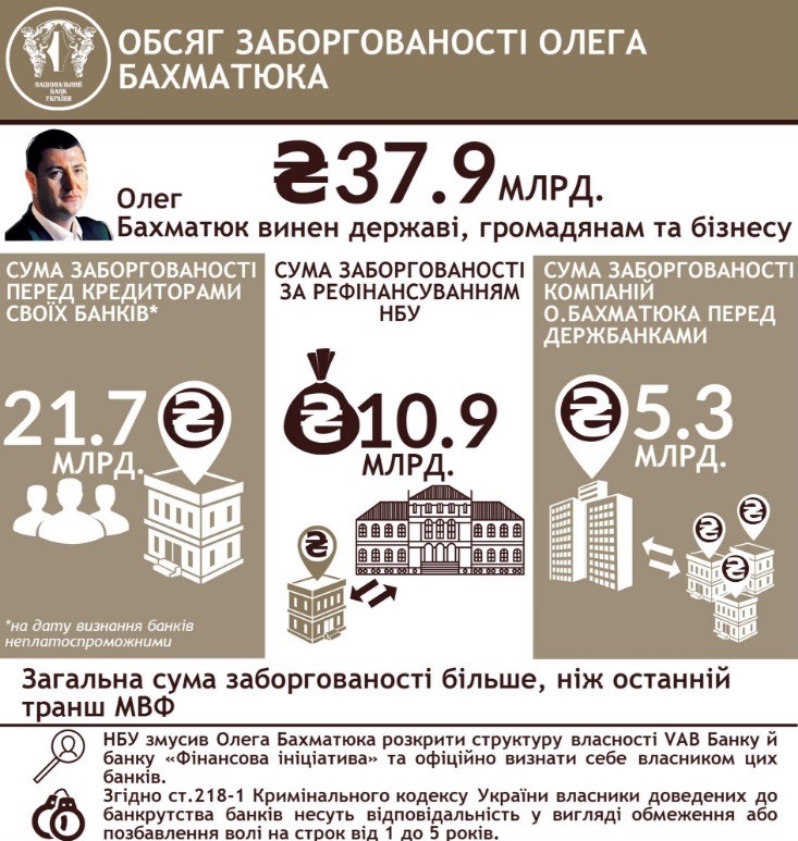 qzeideridkitrglv