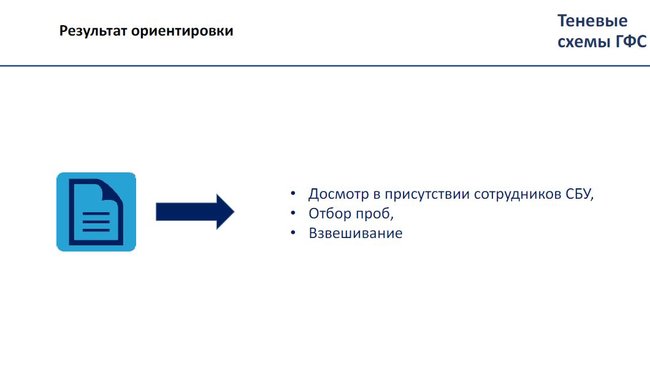 Теневые схемы ГФС. Кто управляет таможней. Сколько остается в тени 29