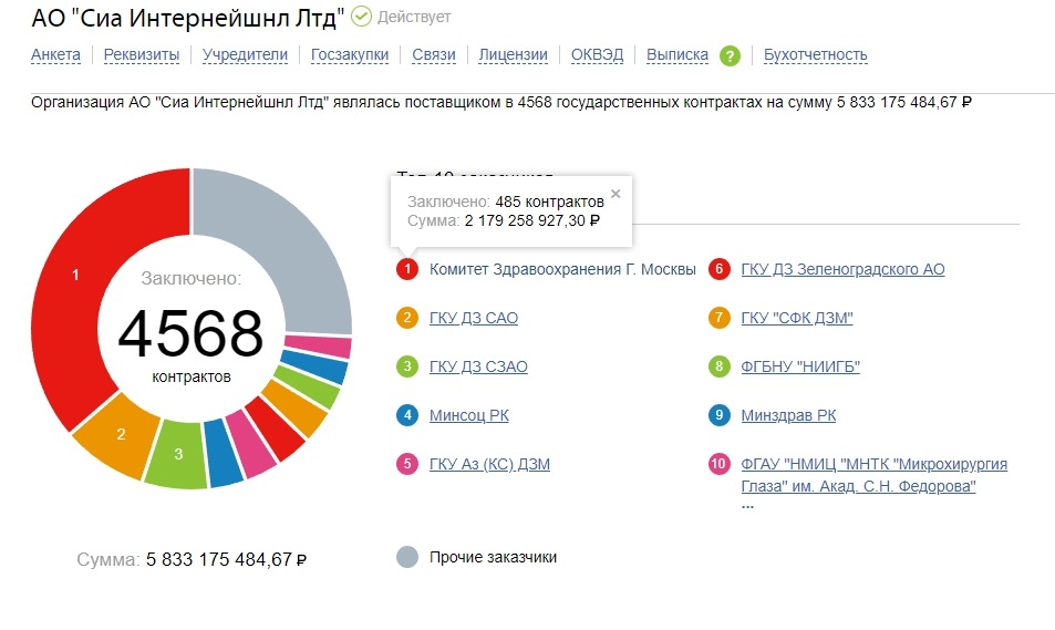  dzqidrdirtieuglv