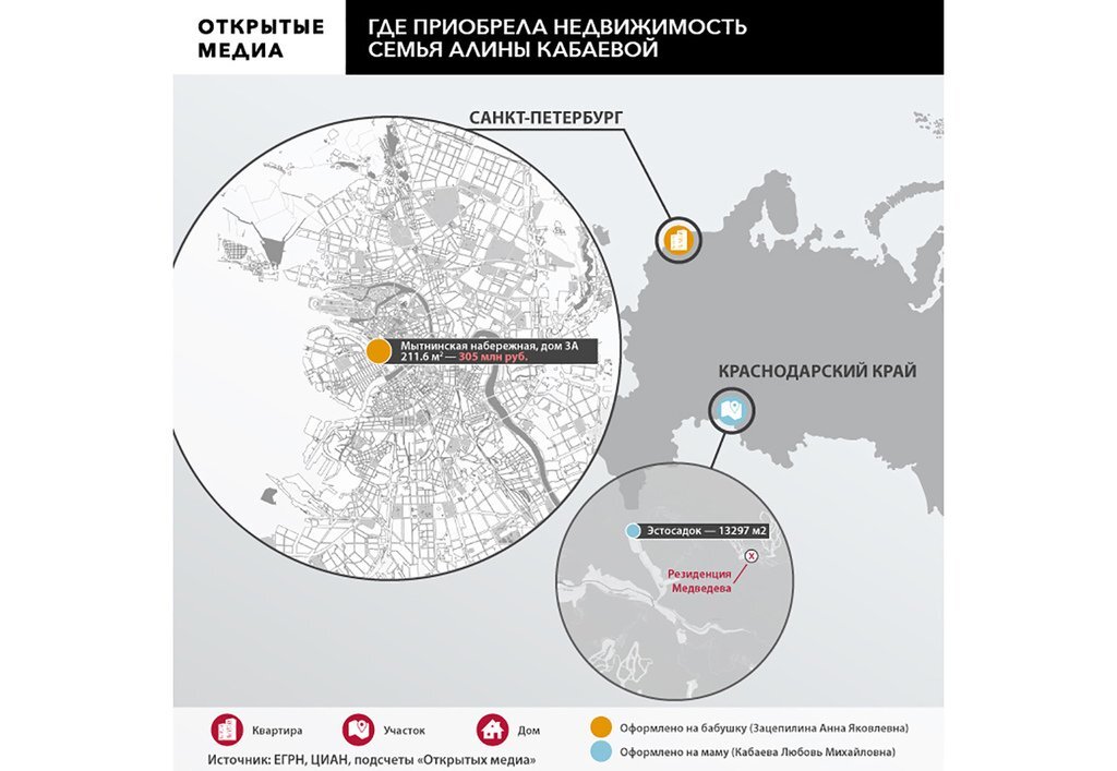 Недвижимость семьи Алины Кабаевой в других регионах РФ