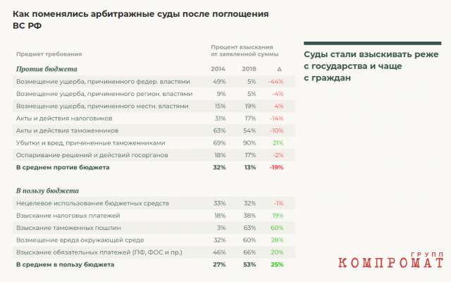 Бывший «крестный отец» Анапы Сергей Зиринов (первый слева) и премьер-министр Дмитрий Медведев, в комплексе «Золотая бухта» в 2011 году