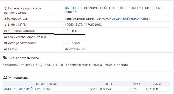 Грандиозная афера в Питере: обманут не только Филипп Киркоров, а и губернатор