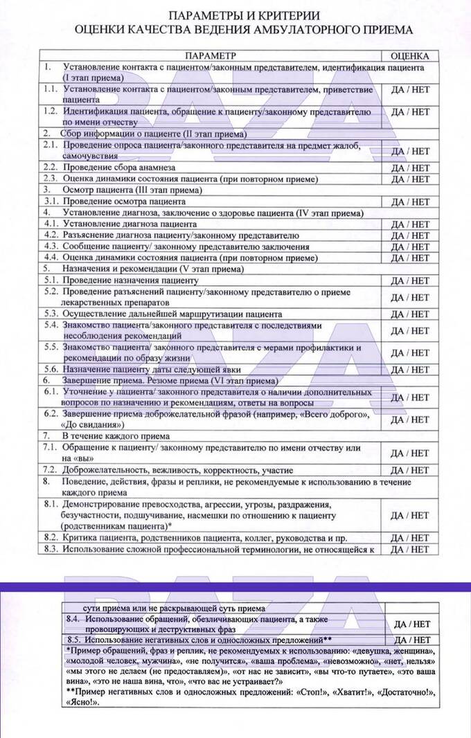 Депздрав все слышит: Запрет на фразы «Здрасьте», «Сядьте» и новые стандарты общения с пациентами