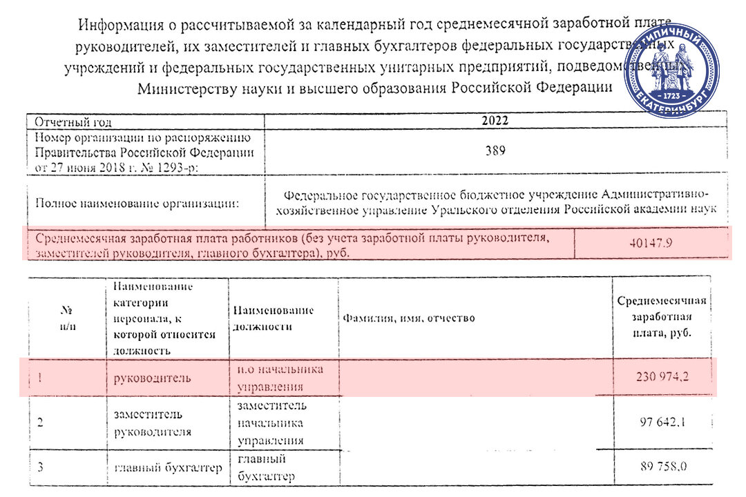 Уральский завхоз министра Фалькова Павел Ваганов: контрабанда не авто 