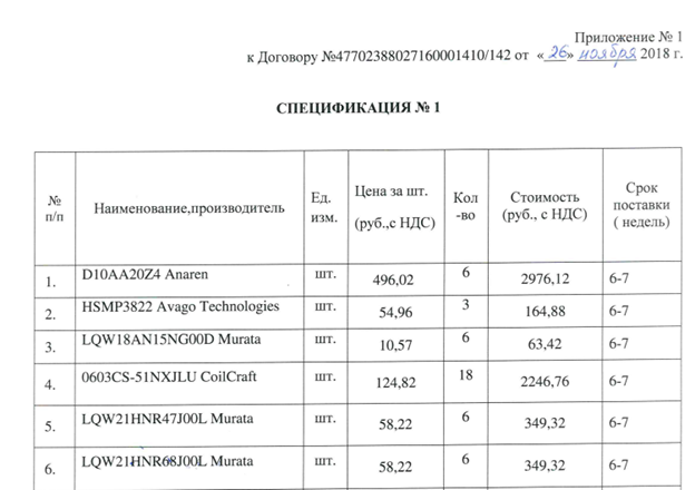 Мошенничество с претензией на "шпионаж": кто покровительствовал высокопоставленным жуликам