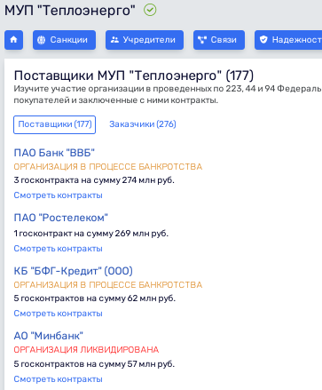 Концессия по Рудакову: имущество Рыбинска может быть пущено с молотка?