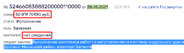 Последние выборы Александра Усса?