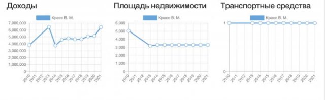 xtidziqdhidetglv